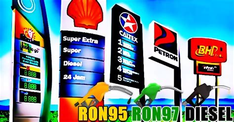 Dibawah ini adalah harga minyak petrol ron 95, petrol ron 97 dan diesel pada tarikh 21 hingga 27 september 2019 di seluruh negara untuk panduan anda semua. TURUN LAGI ! SENARAI HARGA MINYAK BERMULA 22/06/17 - 28/06 ...