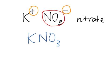 Potassium nitrate is a chemical compound with the chemical formula kno3. Periodic Table Potassium Nitrate | Brokeasshome.com