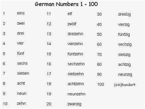 Learn German German Numbers 1 100