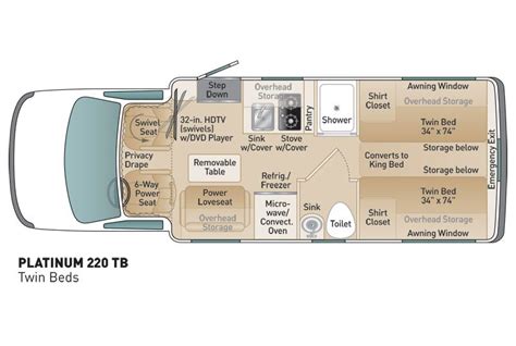 View all thor chateau class c motorhome floorplans! Luxury Small Motorhomes | Fuel-Efficient Downsized Class C (Class B-Plus) RVs | Coach House ...