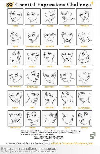 Facial Expression Drawing Reference Guide Dra
