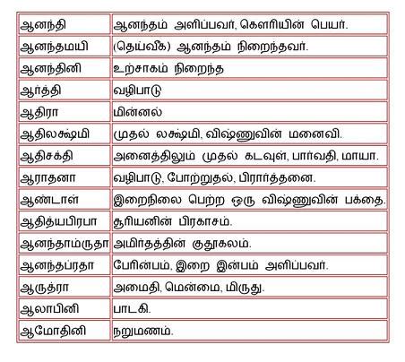 A weapon of lord vishnu chakradev : Tamil Baby Names: Girl Names Page2
