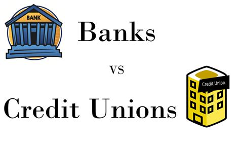 Banks And Credit Unions Notes Learning
