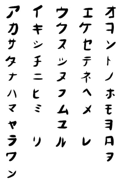 Premium Vector Set Katakana Japanese Characters In Kanji Alphabet In