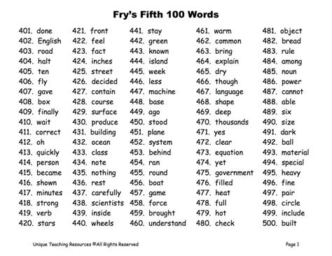 First 100 Sight Words Printable Flash Cards