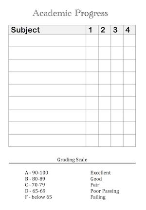 #printable #template #report #blank #fresh #card blank report card template fresh printable report card templateyou can find report cards and more on our. Mailbag Monday: Report Cards for Middle Schoolers - Flanders Family Homelife