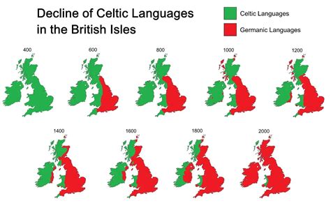 زوال زبان های سلتی در بریتانیا از سال تا میلادی طرفداری
