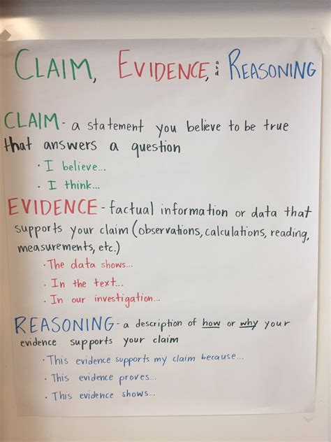 Claim Evidence Reasoning Science Worksheet