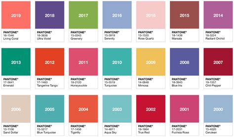 Pantone Color of the year 2020 - pej gruppen