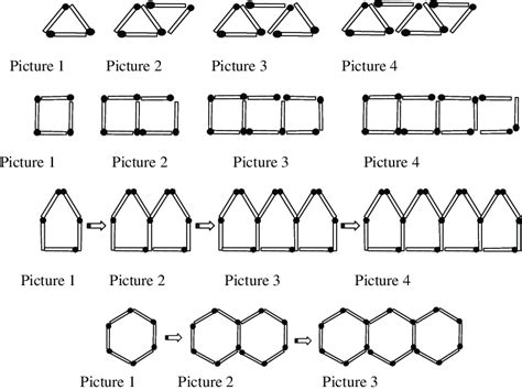 Matchsticks Arranged As Regular Triangles Squares Pentagons And