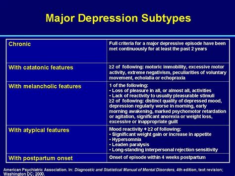 Module 1 Advances In The Biology And Treatment Of Depression