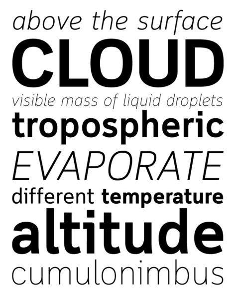 Cloud Font Beautiful Font By Typomancer Check Out On Behance