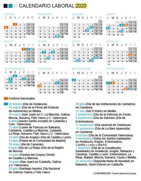 Calendario Feriados Estados Unidos 2022 Tax Imagesee