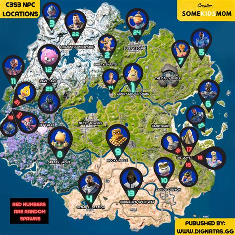 All Fortnite Npc Locations And List Of What Items They Sell Rfortnitebr