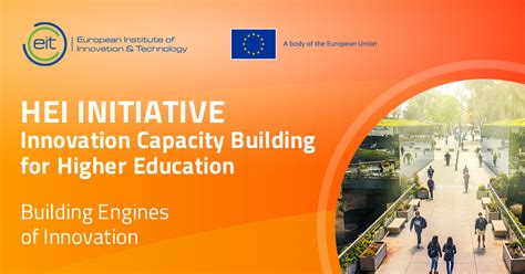 Hei Initiative Innovation Capacity Building For Higher Education