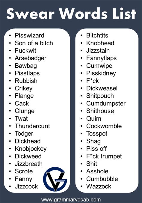 English Swear Words List That You Should Never Use GrammarVocab