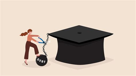 Student Loan Forgiveness In Limbo What Borrowers Should Know Smith