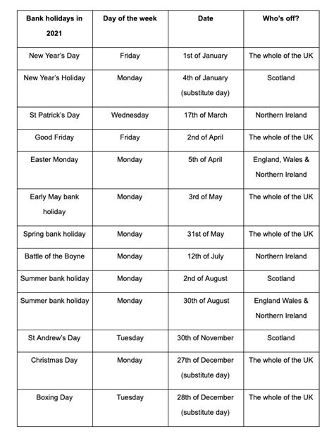 11 Uk Bank Holiday Calendar 2022 Background All In Here