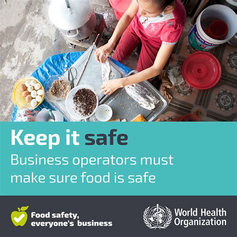 The second world food safety day (wfsd) will be celebrated on 7 june 2020 to draw attention and inspire action to help prevent, detect and manage foodborne risks, contributing to food security, human health, economic prosperity, agriculture, market access, tourism and sustainable development. World Food Safety Day 2020