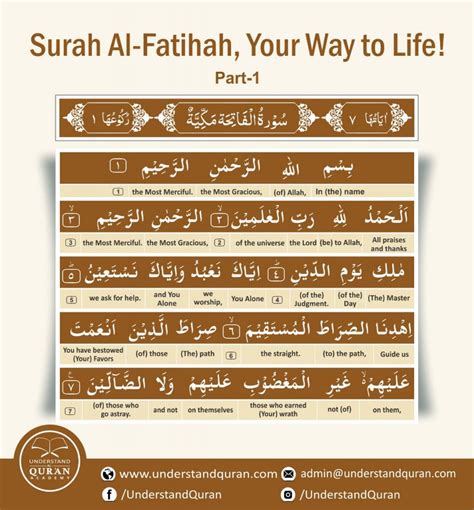 Surah Fatihah Your Way To Life Part 1 Understand Al Quran Academy
