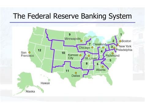 Ppt The Federal Reserve System Powerpoint Presentation Free Download