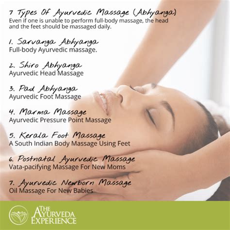 Abhyanga Ayurvedic Massage Benefits Ayurvedic Massage Massage Benefits The Ayurveda Experience