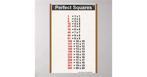 Simple Perfect Squares Chart Poster Zazzle