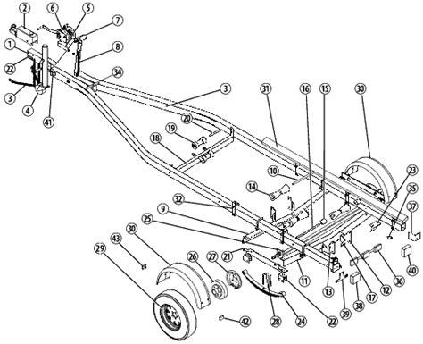 Boat trailer, how to take the stress out of boat launching and recovery. Ez Loader Trailer Parts Diagram - Atkinsjewelry