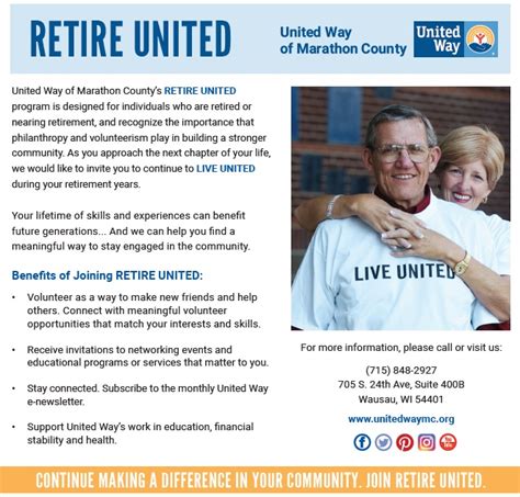 Campaign Resources United Way Of Marathon County