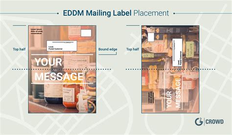 33 Eddm Local Postal Customer Label Label Design Ideas 2020