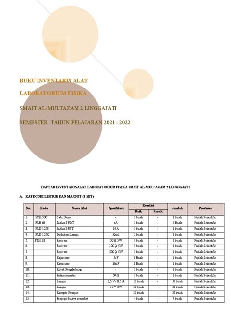 Daftar Inventaris Alat Laboratorium Fisika Pdf