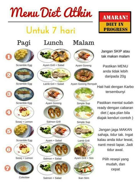 Kan ada banyak makanan pengganti nasi untuk menunjang no rice diet kamu. Pin by Zarina Ahmad on Atkins | Atkins diet menu, Atkins ...