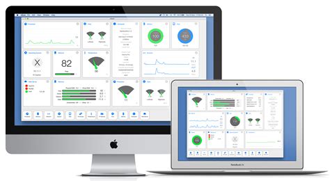A Quick Introduction To Mac Monitoring Software - Extraupdate
