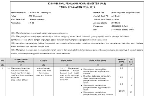 Sekilas mengenai slabus pjj pjok. Silabus Covid 19 Pelajaran Ipa Kelas 8 - Silabus ...