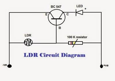 Ldr Circuit Diagram Pdf