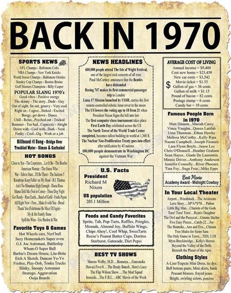 Back In 1970 Newspaper Style Poster Born In 1970 Printable Etsy 40th