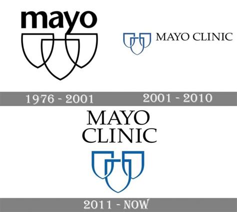 Mayo Clinic Logo And Symbol Meaning History Png