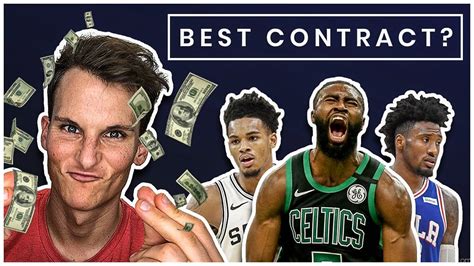 10 Best Nba Contracts In 2020 Team Friendly Deals Youtube