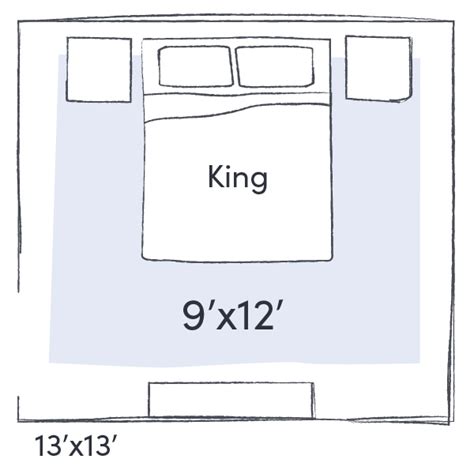 Rug Dimensions For Queen Size Bed Hanaposy