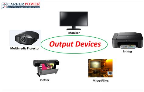 Output Devices Of Computer Definition Examples And Images