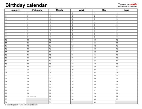 7 Best Images Of Printable For Classroom Birthday Charts Free