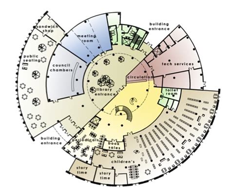 This is free to use for your game for a visual for your update: Shadowrun and RPG Maps and Floorplans