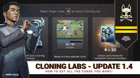 How Cloning Labs Help You Get The Cards You Need Command And Conquer