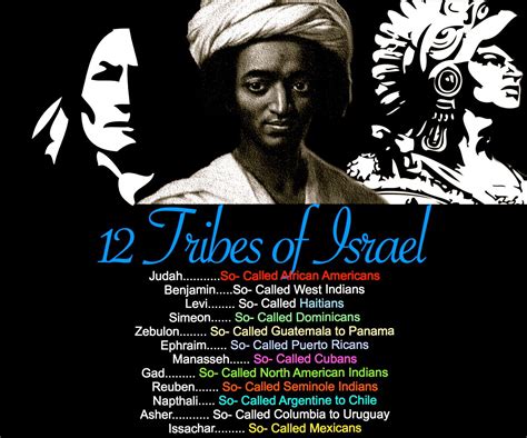 12 Tribes Of Israel Tribe Of Judah Tribe