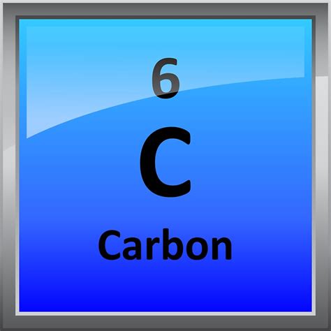Carbon Element Tile Periodic Table Stickers By Sciencenotes Redbubble