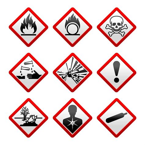 The All New Hazard Symbols