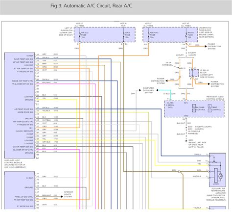 1996 Chevy Silverado Ac Control Panel Wiring Diagram Wiring Diagram