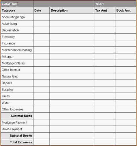 Chart Of Accounts Template Excel For Construction Company
