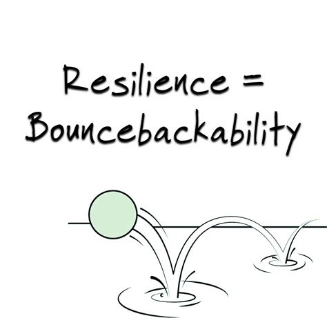 Resiliency Is Bouncing Back From Adversity Resilience Define Resilience Cool Words