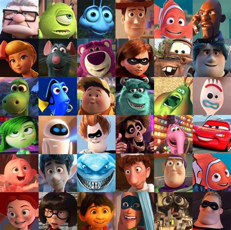 Top 167 Pixar Animated Characters